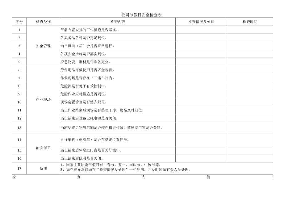 公司节假日安全检查表.docx_第1页