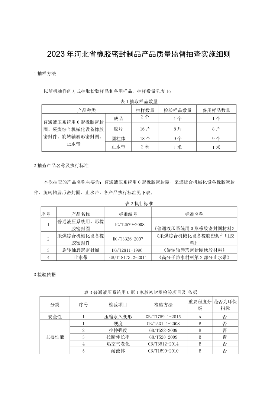 2023年河北省橡胶密封制品产品质量监督抽查实施细则.docx_第1页