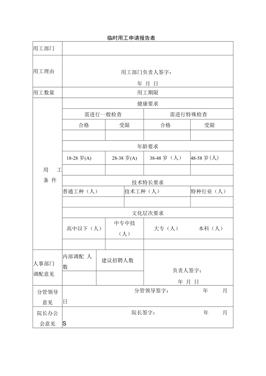 临时用工申请报告表.docx_第1页