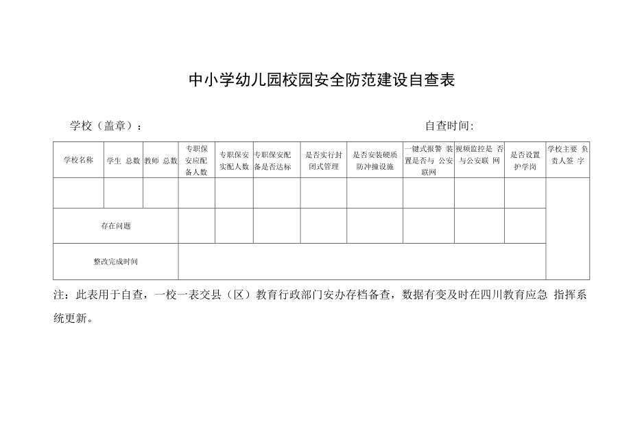 中小学幼儿园校园安全防范建设自查表.docx_第1页