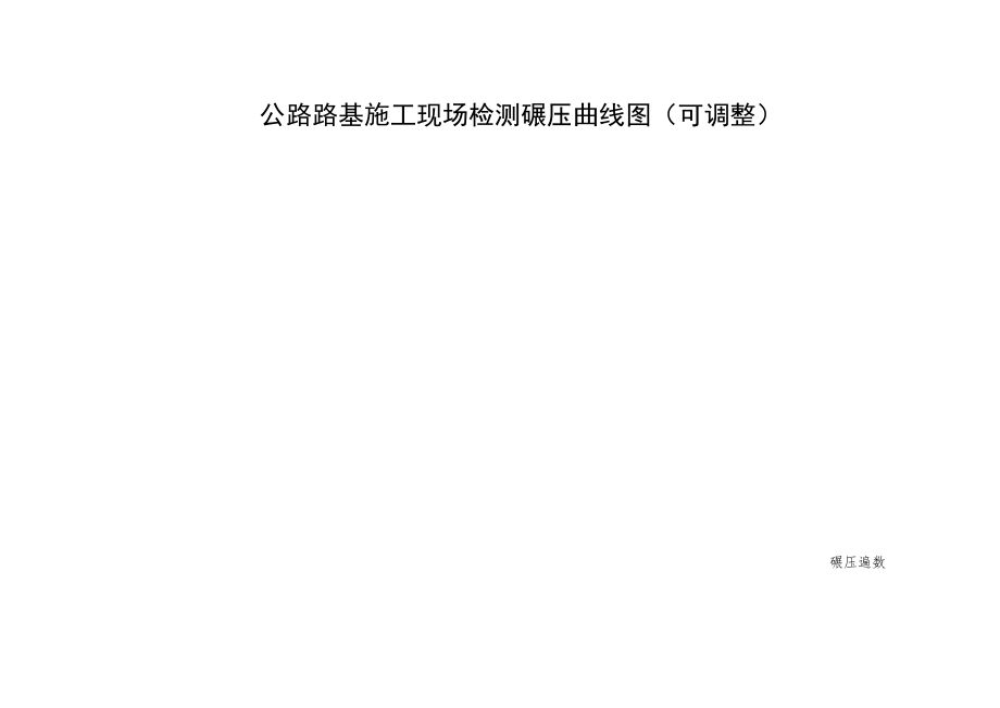 公路路基施工现场检测碾压曲线图（可调整）.docx_第1页