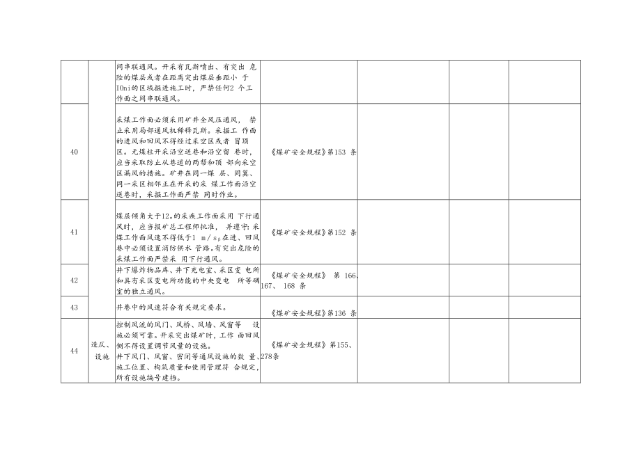 井工煤矿安全自检表.docx_第2页