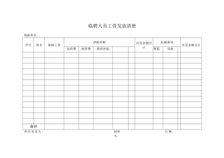 临聘人员工资发放清册表格模板.docx_第1页