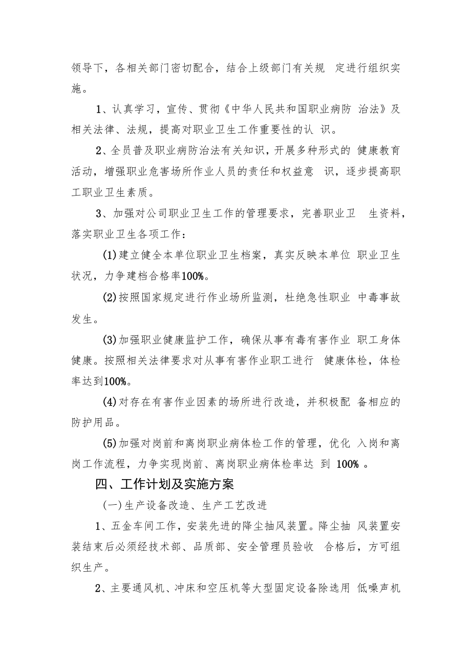 【计划】2023年度职业病防治计划与实施方案.docx_第2页