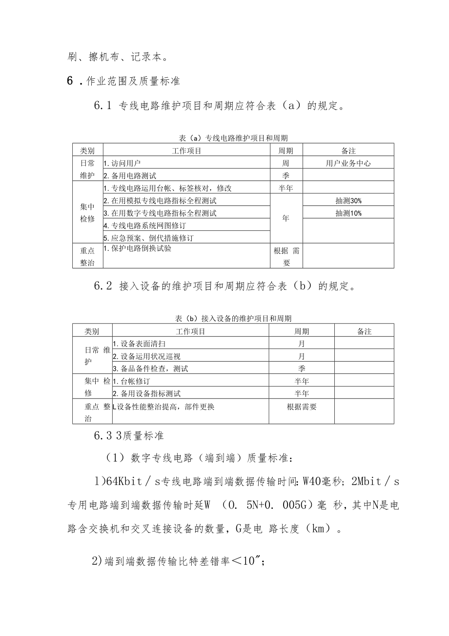 专线电路及接入设备维护人员作业指导书.docx_第2页