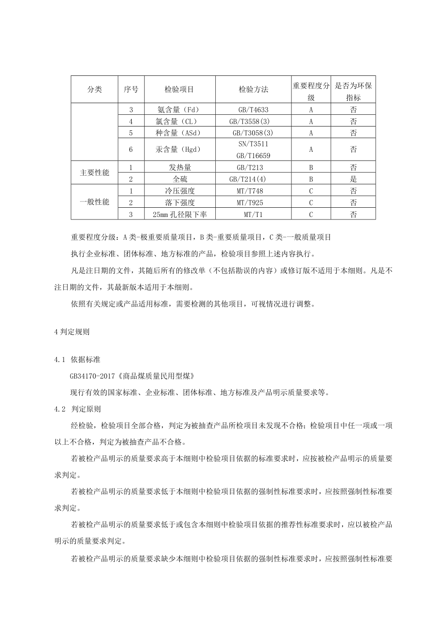 2023年河北省民用型煤产品质量监督抽查实施细则.docx_第2页