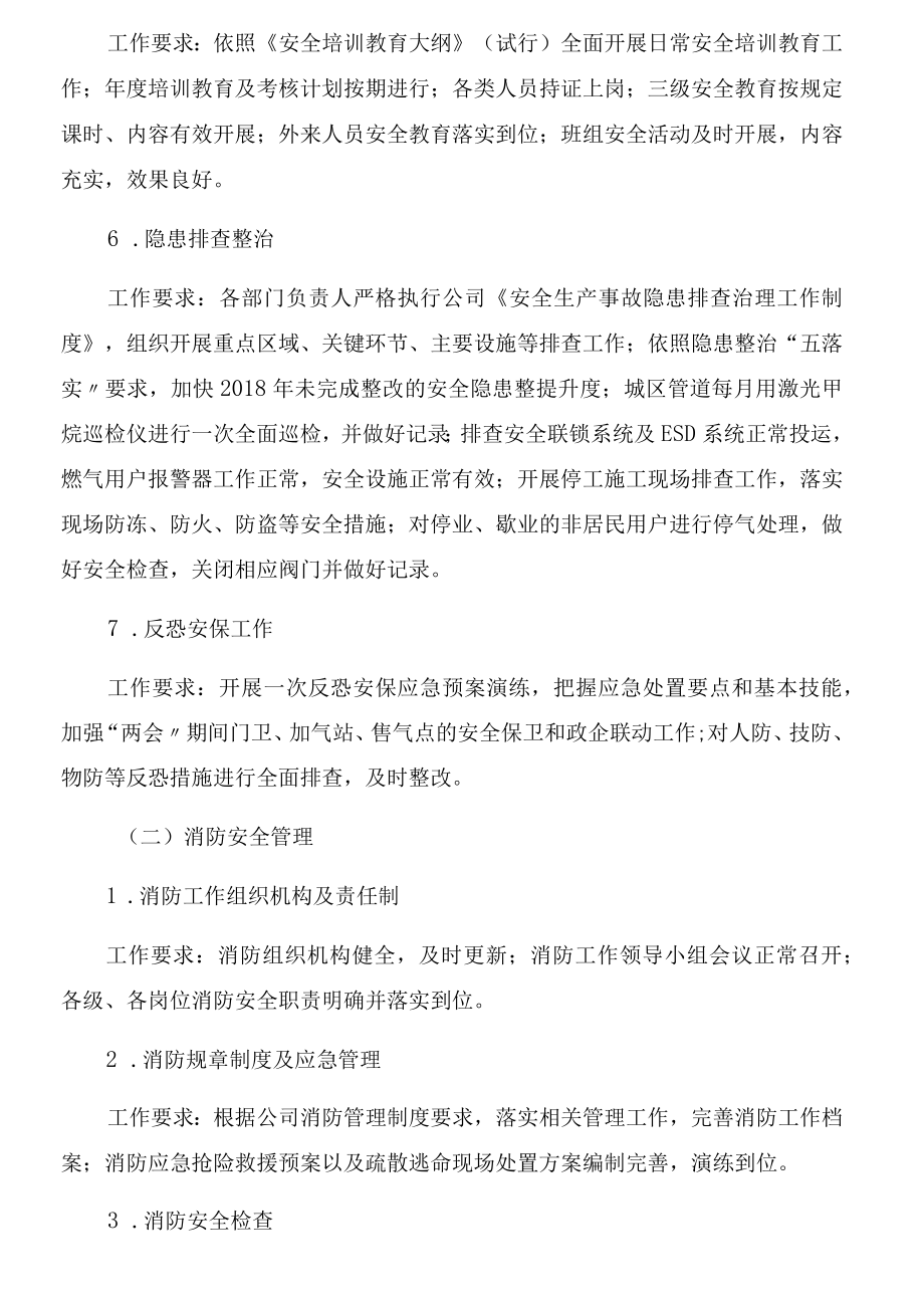 公司“两会”期间安全生产大检查活动方案（23页）.docx_第3页