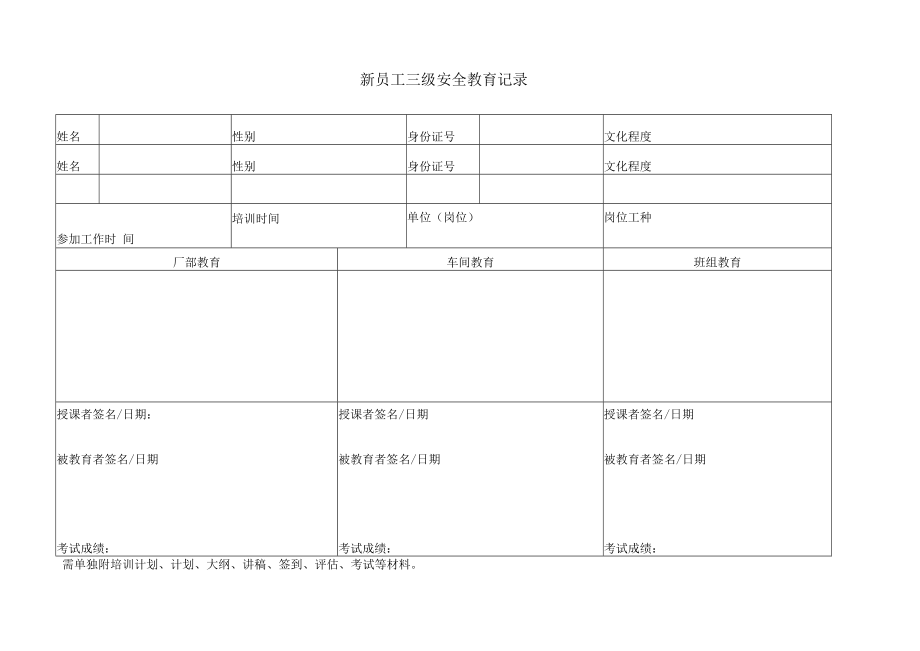 三级安全教育培训记录.docx_第1页