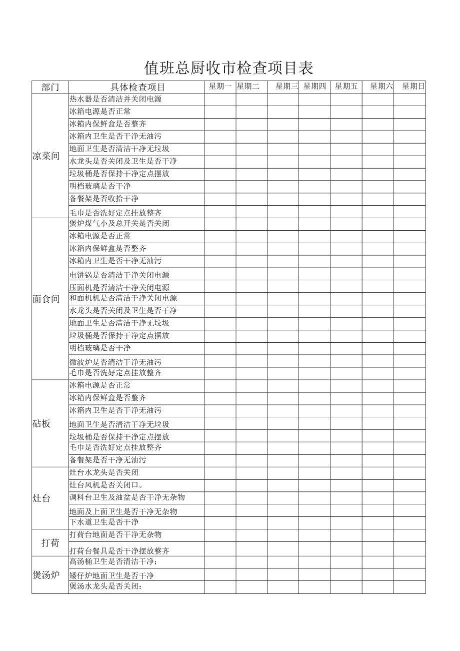 值班总厨收市检查项目表.docx_第1页