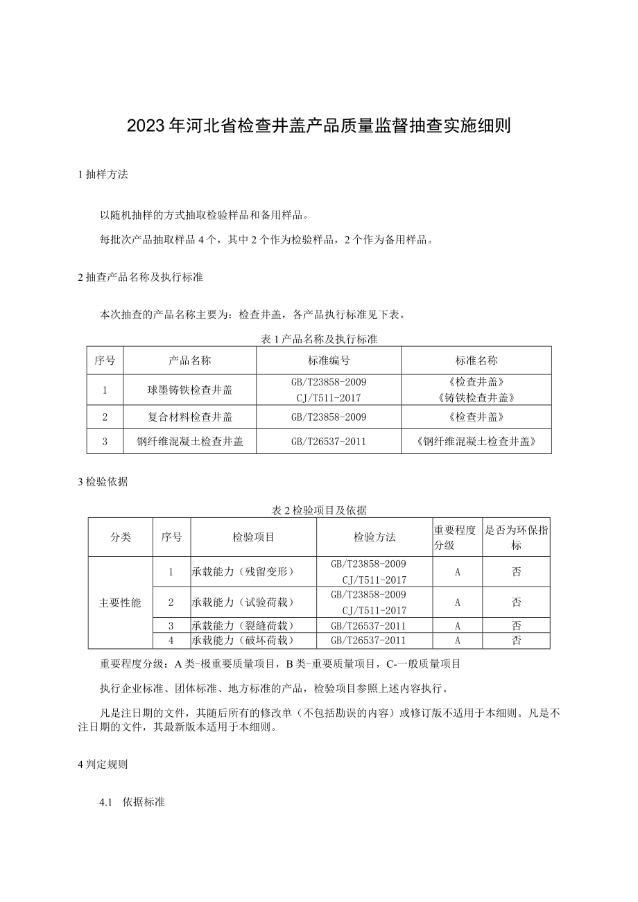 2023年河北省检查井盖产品质量监督抽查实施细则.docx_第1页