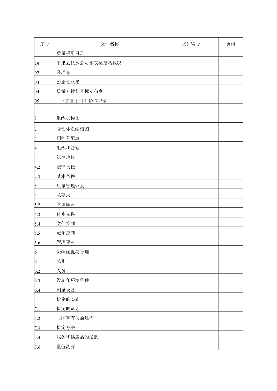 XX县供水公司水表检定站服务质量管理体系质量手册之质量手册目录.docx_第1页