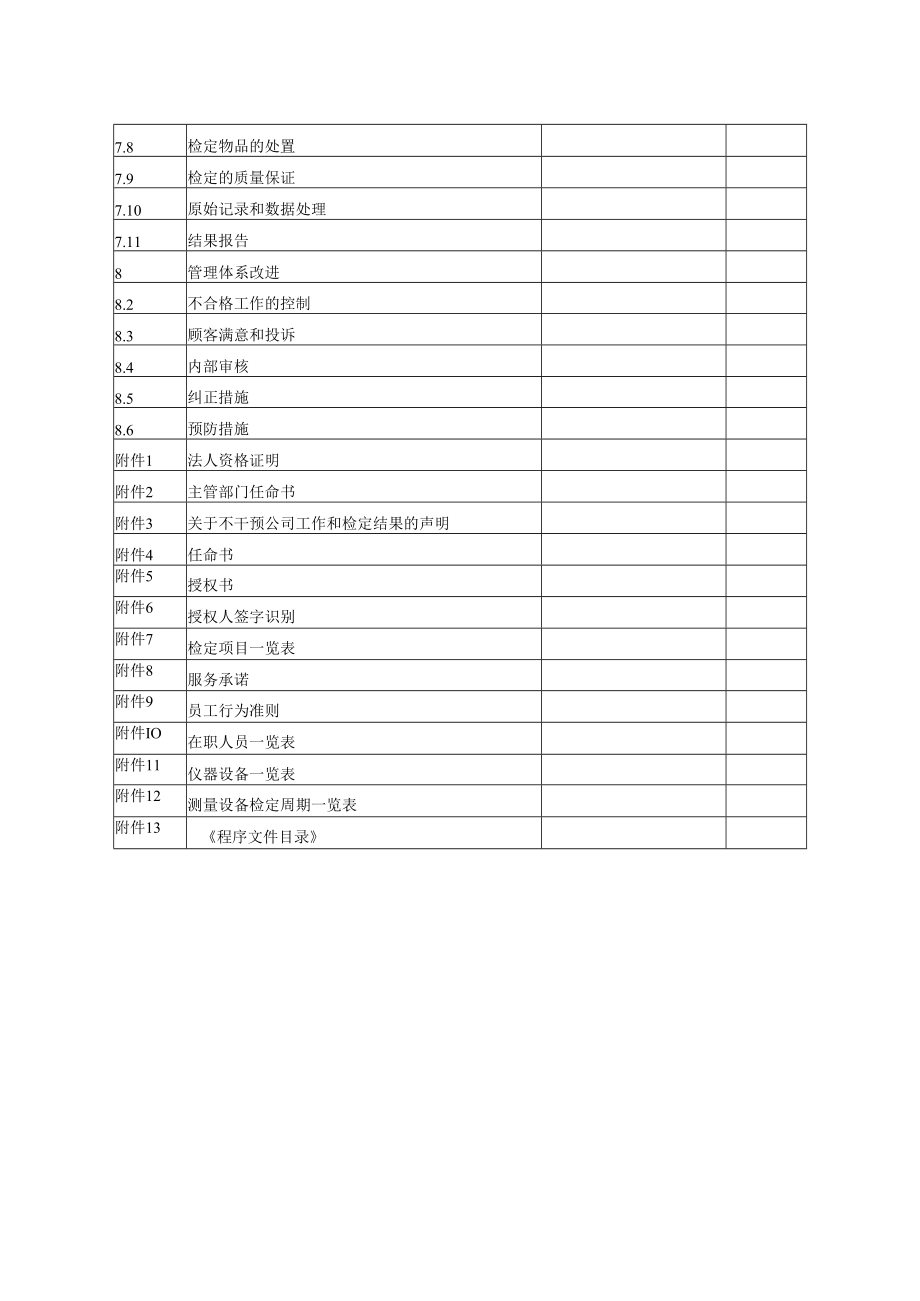 XX县供水公司水表检定站服务质量管理体系质量手册之质量手册目录.docx_第2页