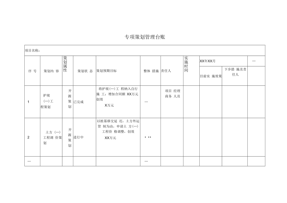 专项策划管理台账.docx_第1页