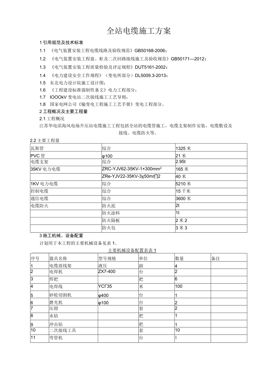 全站电缆施工方案.docx_第1页