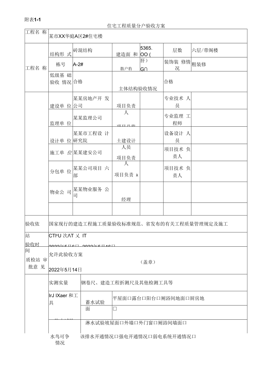 住宅工程质量分户验收方案.docx_第2页