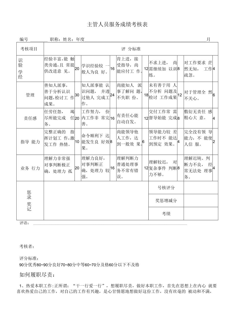 主管人员服务成绩考核表样板.docx_第1页