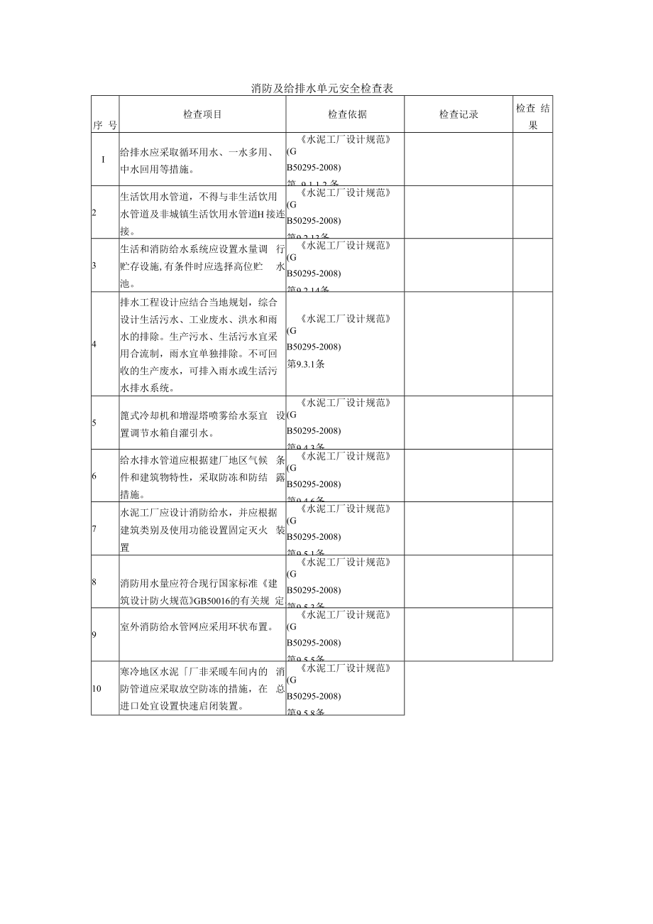 【常见单元安全检查表】消防及给排水单元安全检查表.docx_第1页