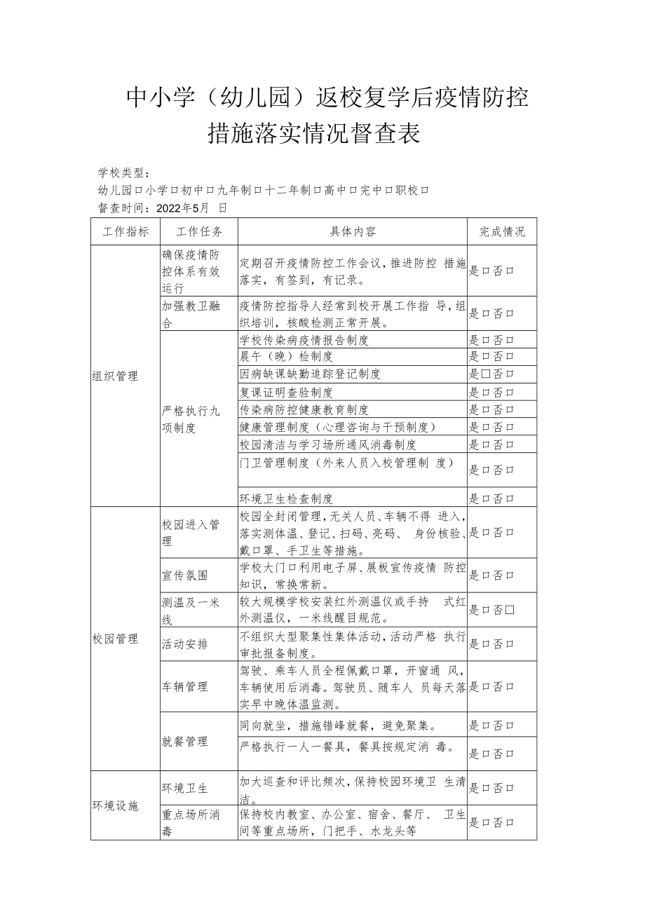 中小学（幼儿园）返校复学后疫情防控措施落实情况督查表.docx_第1页