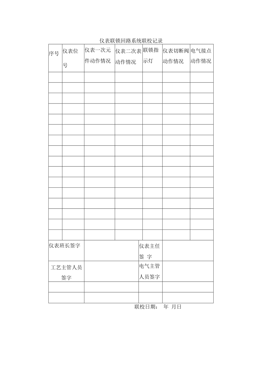 仪表联锁回路系统联校记录.docx_第1页