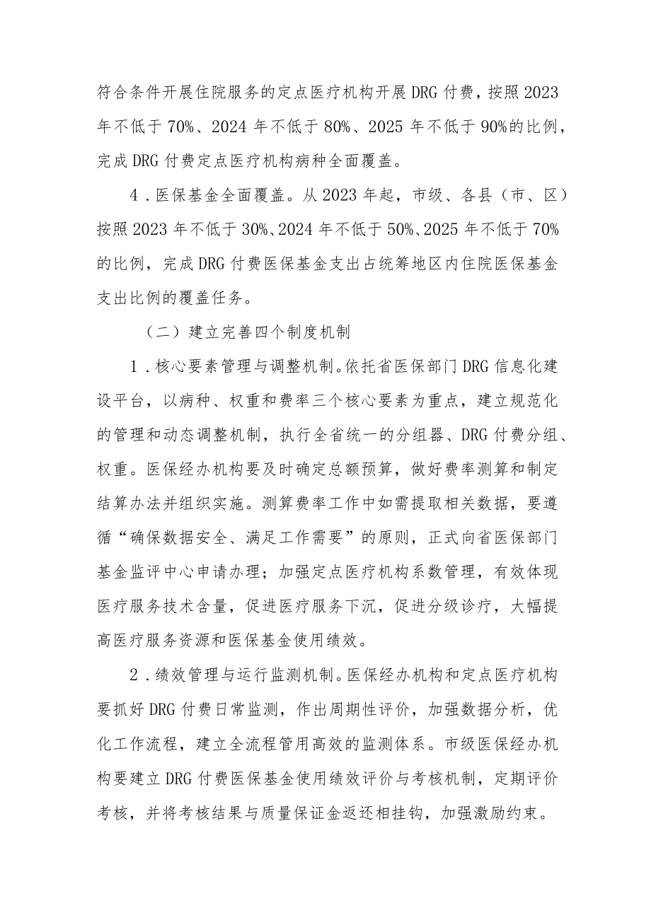 保山市DRG支付方式改革三年行动计划实施方案.docx_第2页