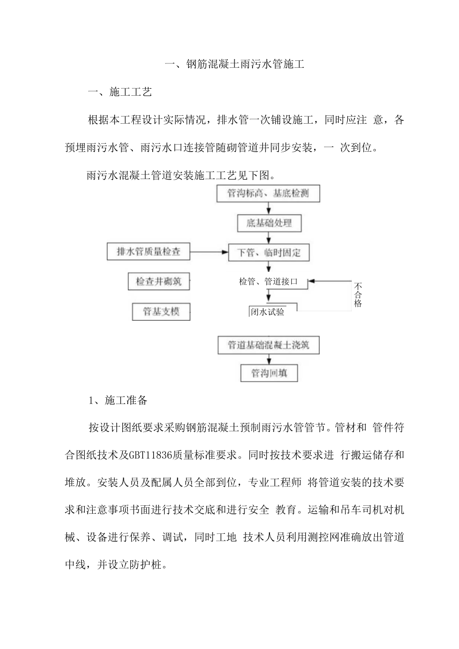 【1】钢筋混凝土雨污水管施工.docx_第1页