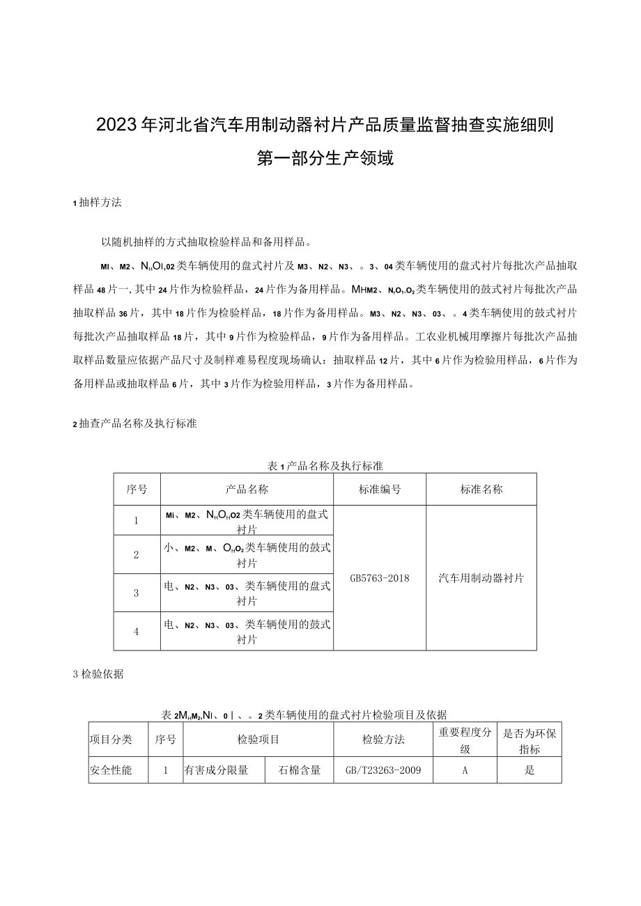 2023年河北省汽车用制动器衬片产品质量监督抽查实施细则.docx_第1页