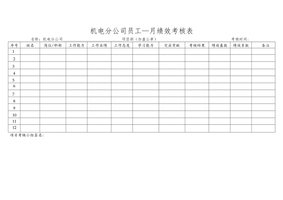 公司项目员工月度绩效考核表.docx_第1页