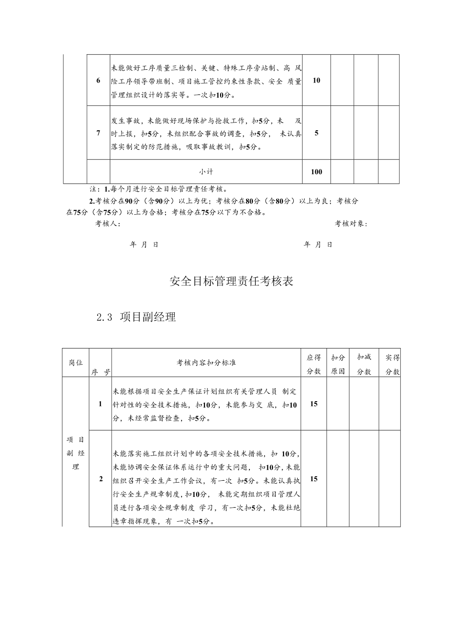 主要部门和管理人员安全目标管理责任考核表.docx_第3页