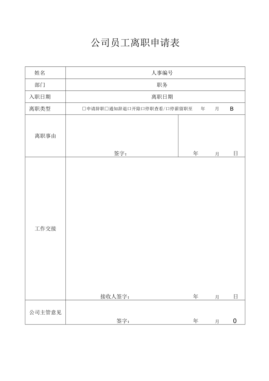 公司员工离职申请表.docx_第1页