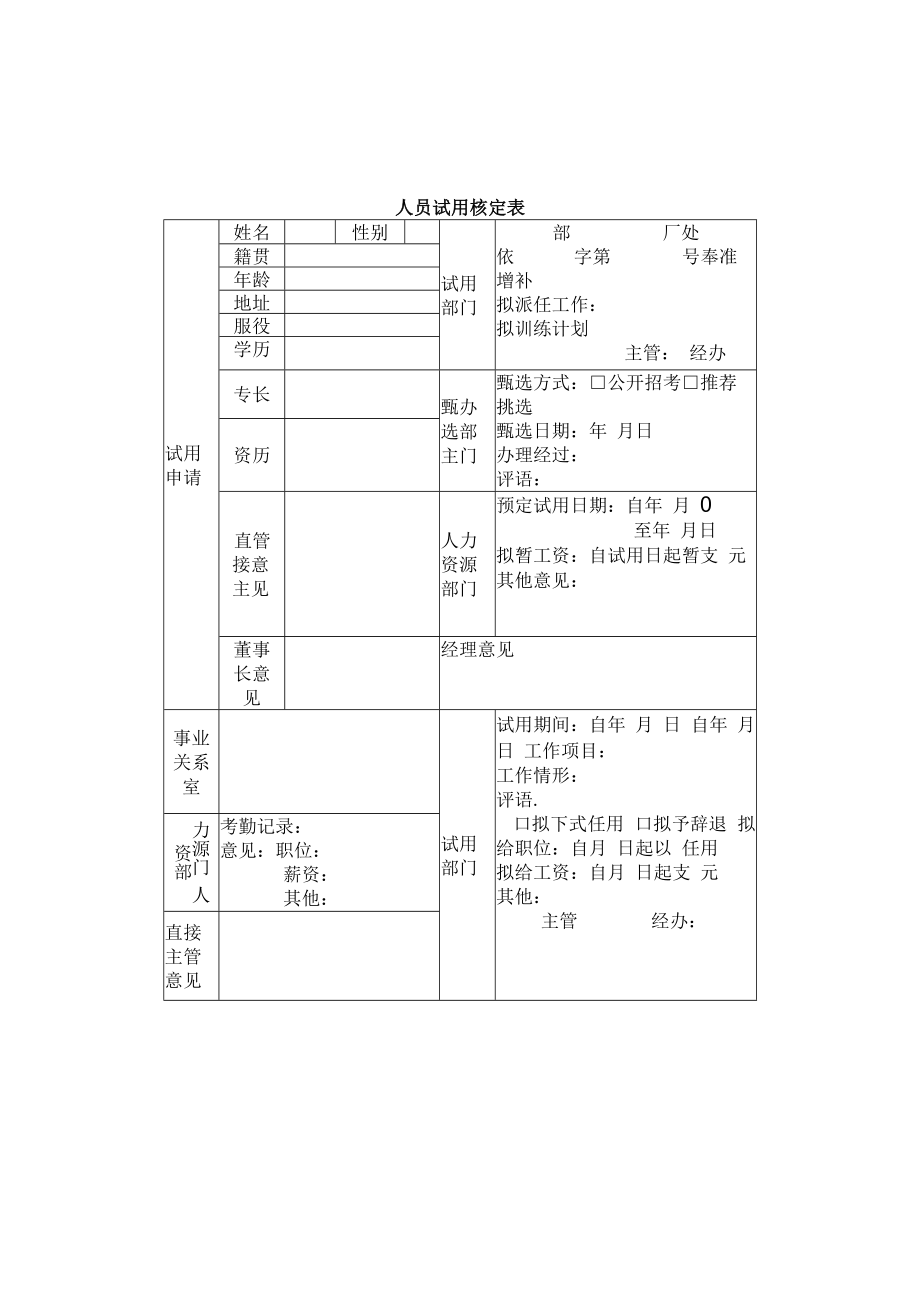 人员试用核定表.docx_第1页