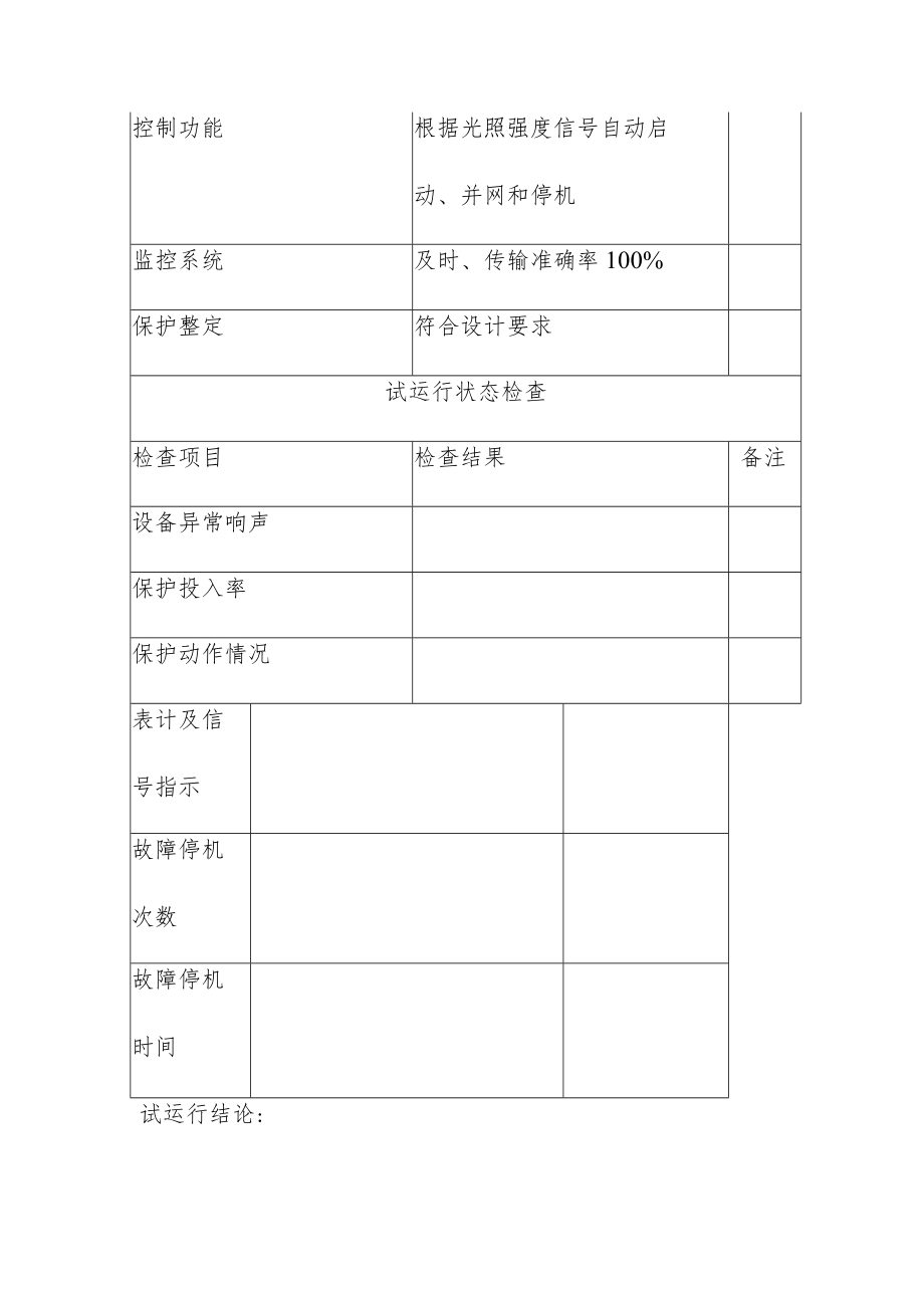 光伏并网电站工程光伏发电单元240小时试运行签证.docx_第2页