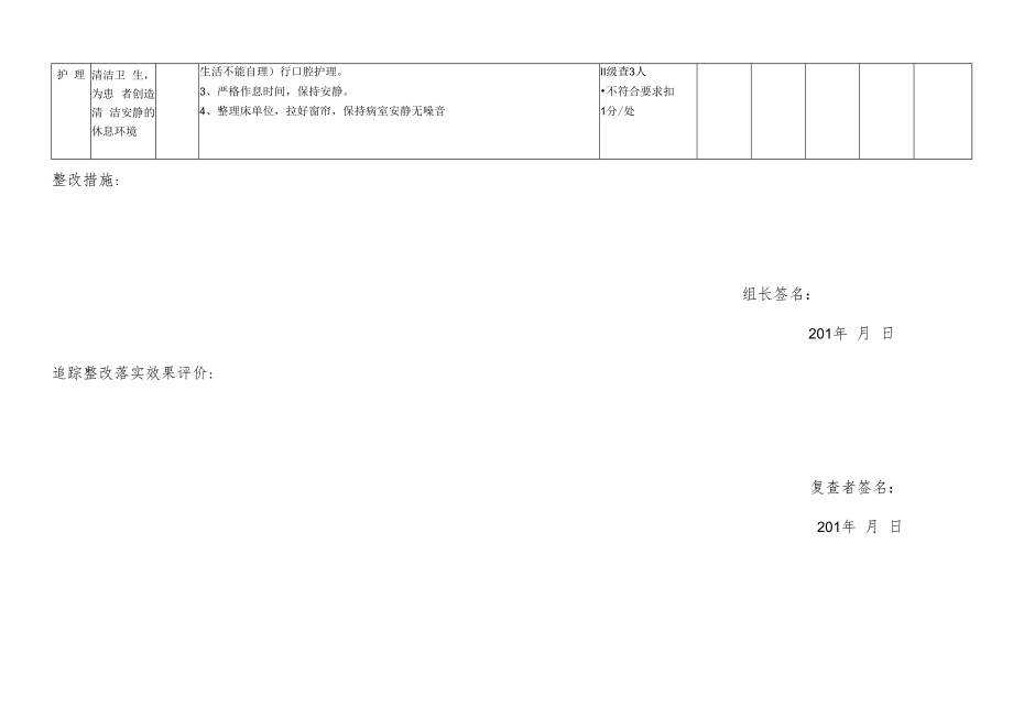 一级质控基础护理评分标准.docx_第3页