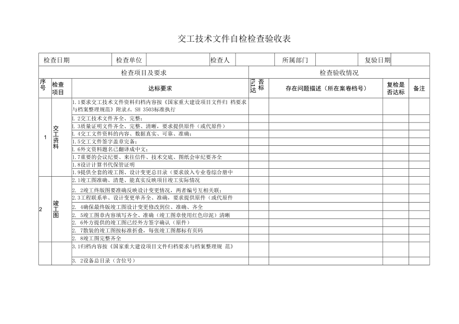 交工技术文件自检检查验收表.docx_第1页