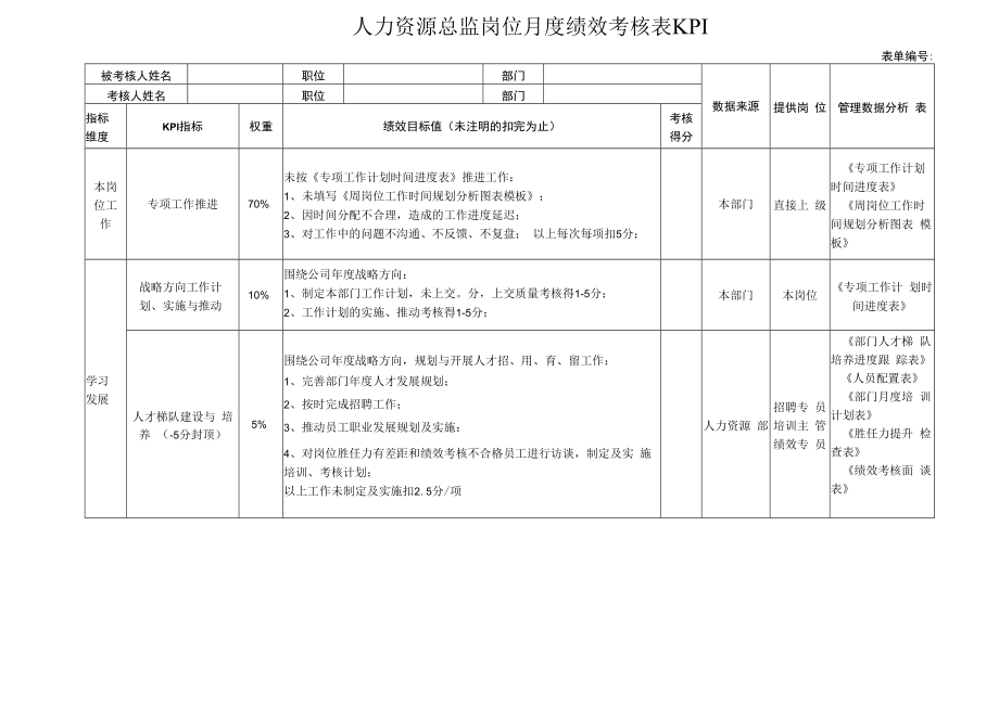 人力资源总监岗位月度绩效考核表KPI.docx_第1页