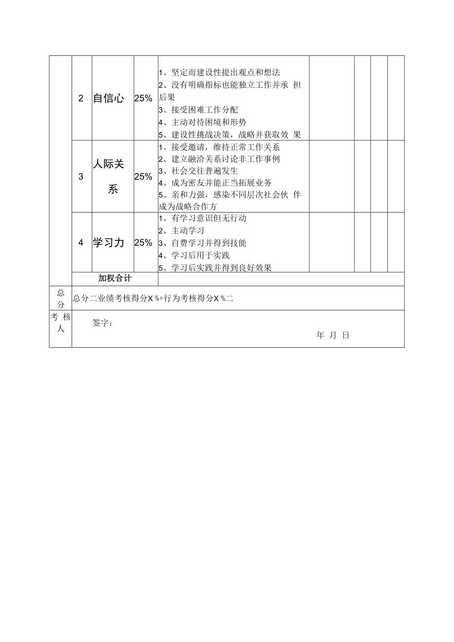 企业绩效管理系统06绩效考核表（代理商）.docx_第2页