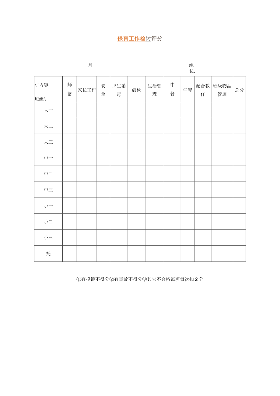 保育工作检查评分模板.docx_第1页