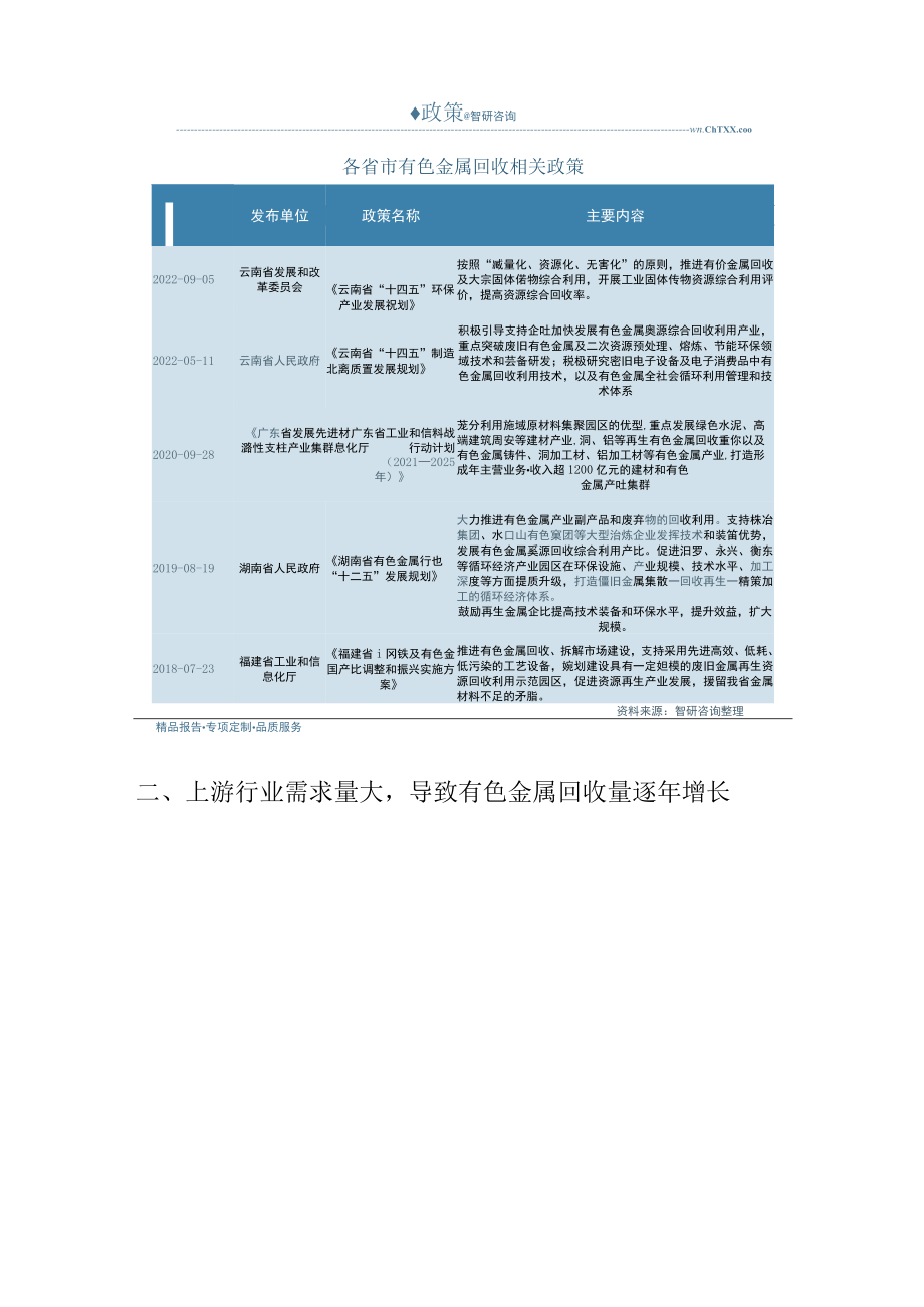 中国有色金属回收行业前景研究报告.docx_第2页