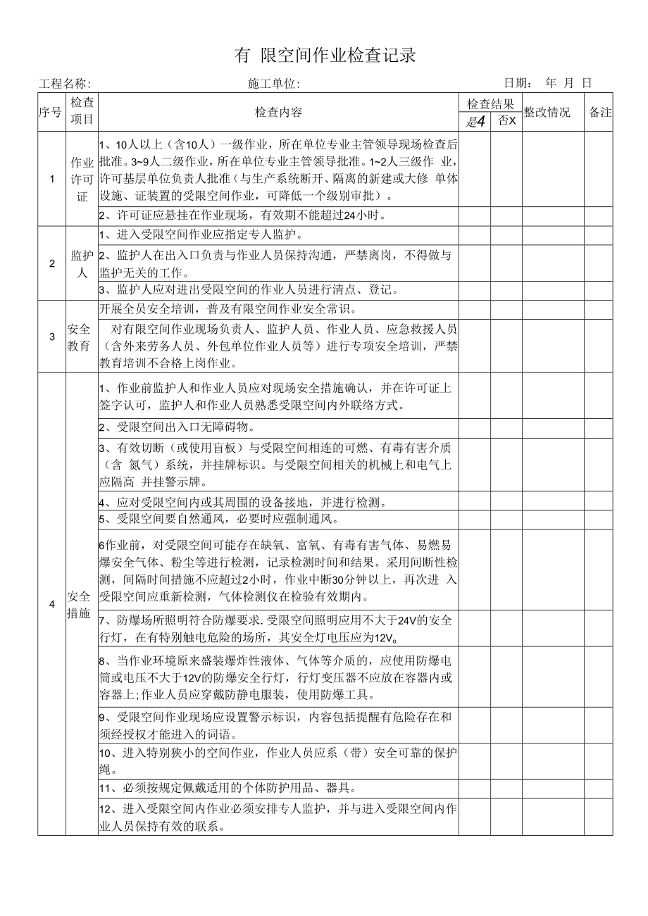 【表单】有限空间作业检查记录.docx_第1页