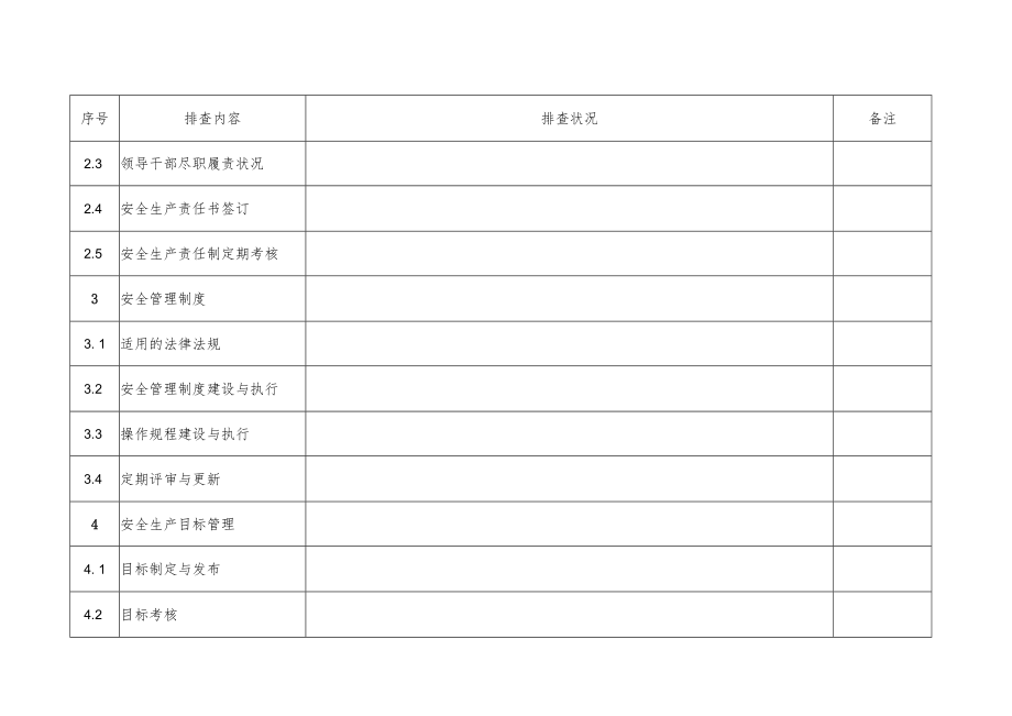 【表格】秋季安全生产检查表(通用27页).docx_第3页