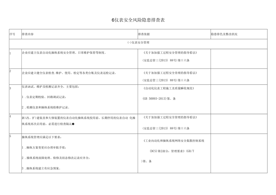 仪表安全风险隐患排查表.docx_第1页