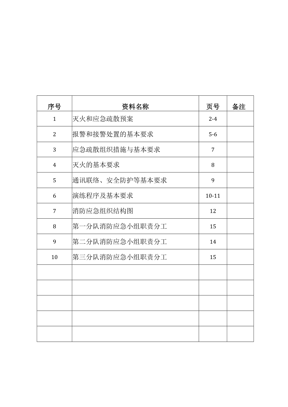 【灭火及疏散】化工企业灭火和应急疏散预案.docx_第2页