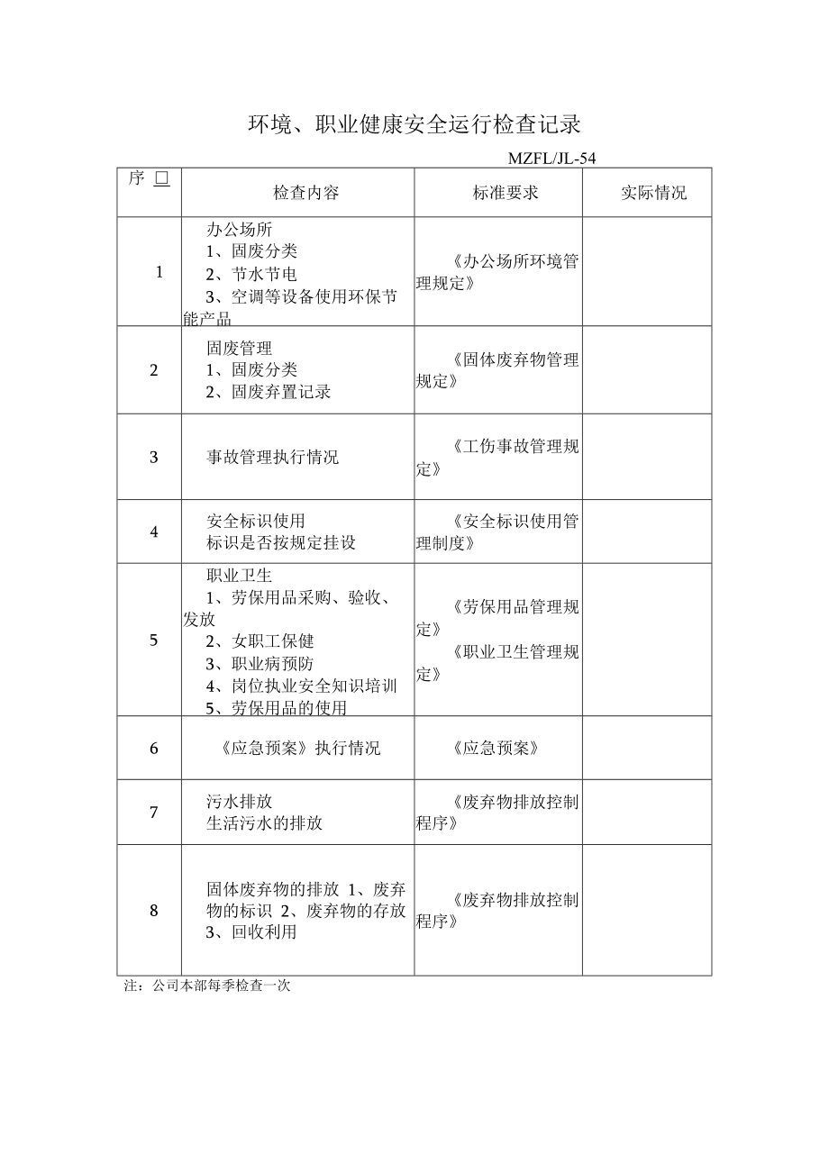 三体系认证环境、职业健康安全运行检查记录.docx_第1页