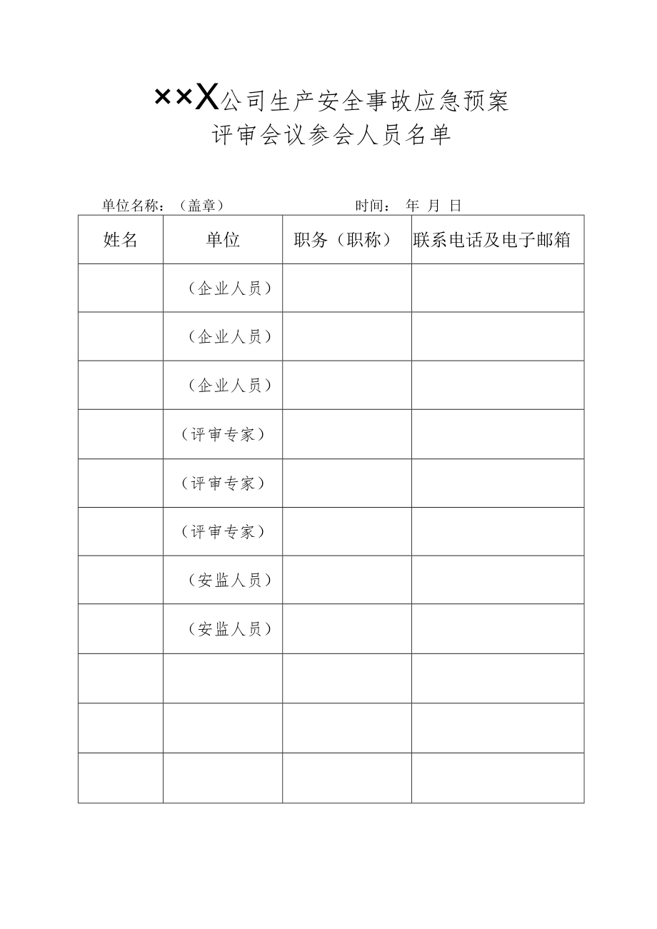 【预案】应急预案备案表格.docx_第2页