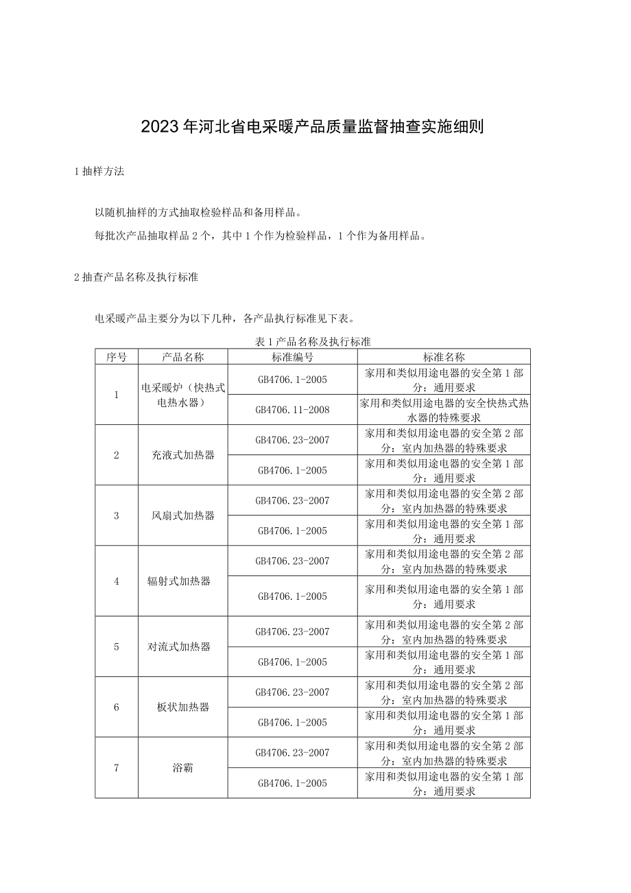 2023年河北省电采暖产品质量监督抽查实施细则.docx_第1页