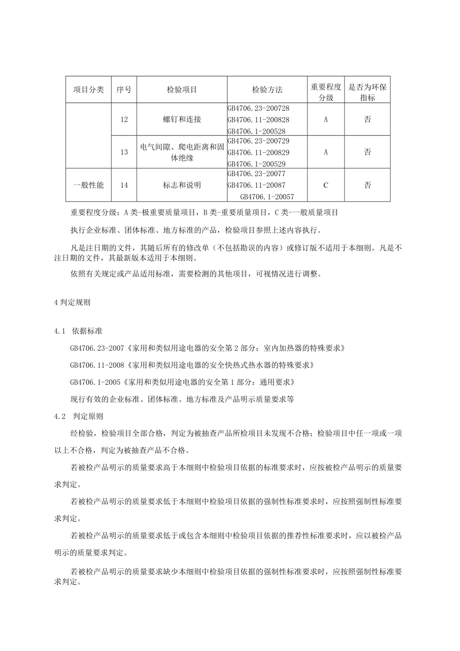 2023年河北省电采暖产品质量监督抽查实施细则.docx_第3页