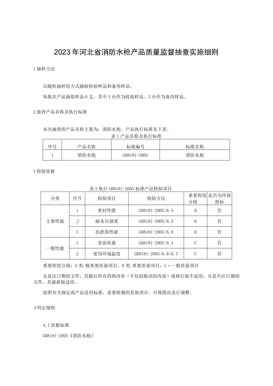 2023年河北省消防水枪产品质量监督抽查实施细则.docx_第1页