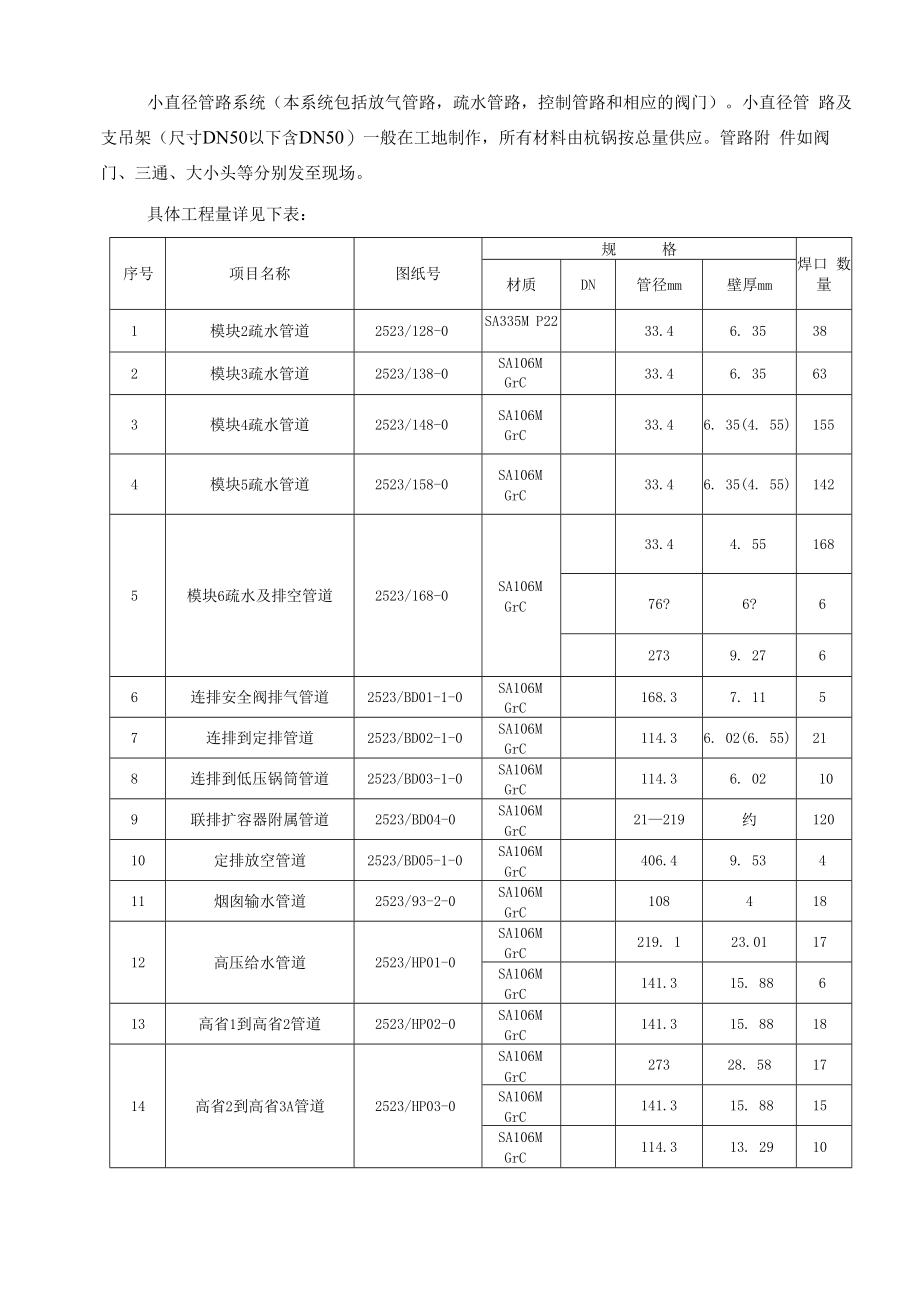 余热锅炉管道安装施工方案.docx_第3页