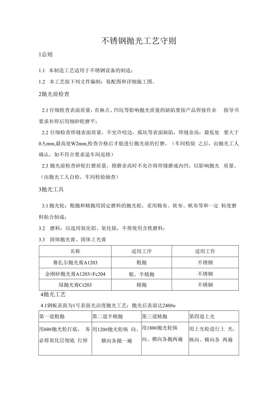 不锈钢抛光工艺守则.docx_第1页