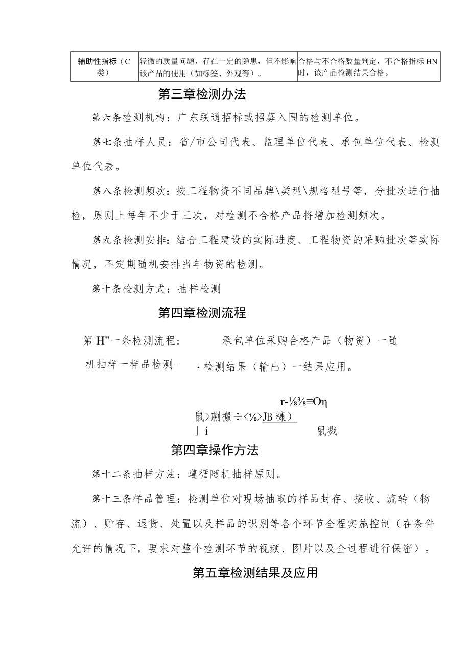 2023年通信工程网络建设类物资质量检测管理办法.docx_第2页