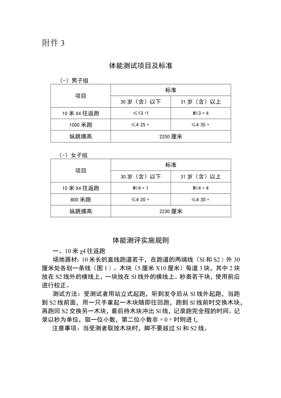 公安机关录用人民警察体能测评项目和标准（暂行）.docx_第1页